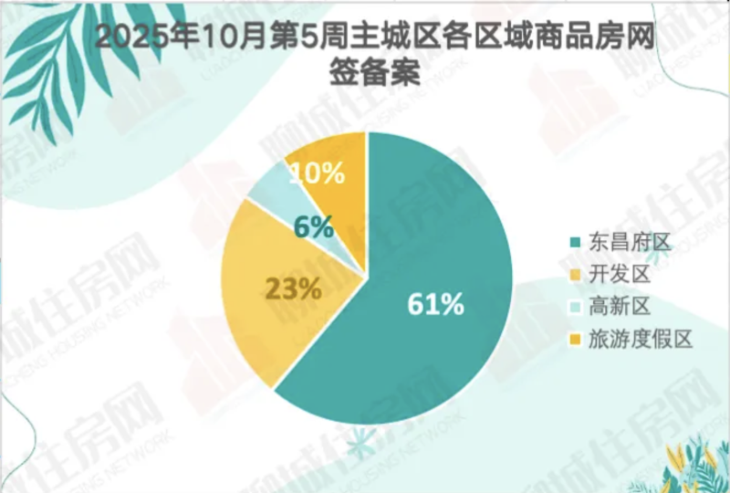 截屏2025-11-07 08.36.32.png